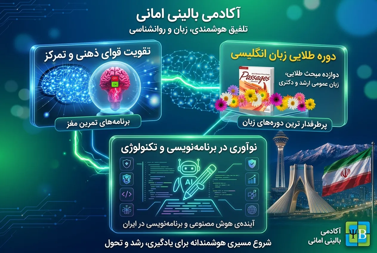 محصولات پر فروش سایت
