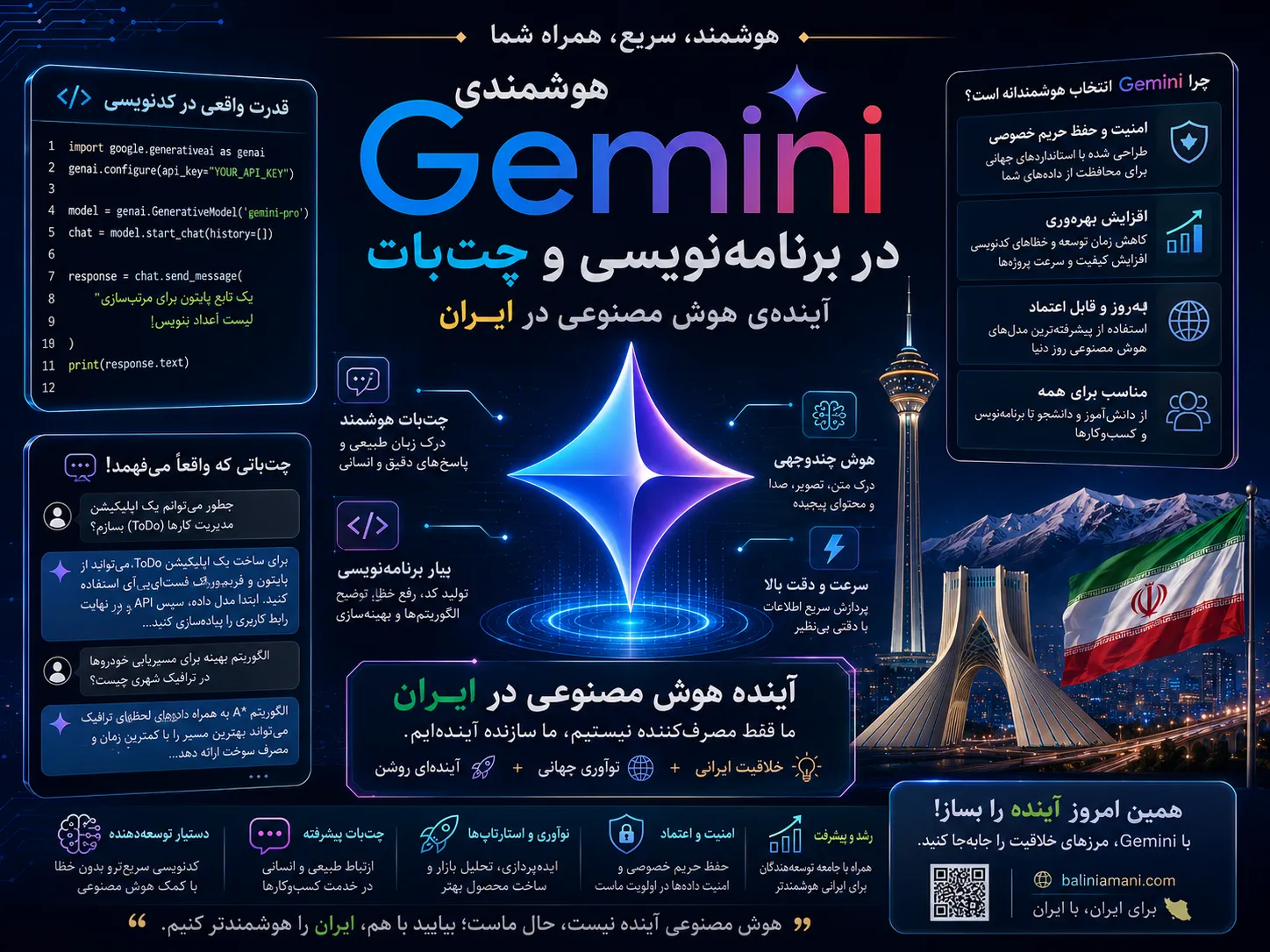 آموزش استفاده از هوش مصنوعی Gemini